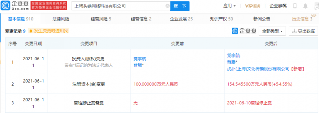 虎撲戰(zhàn)略投資上海頭鐵網(wǎng)絡(luò)科技，拓展數(shù)字音頻與網(wǎng)絡(luò)技術(shù)布局